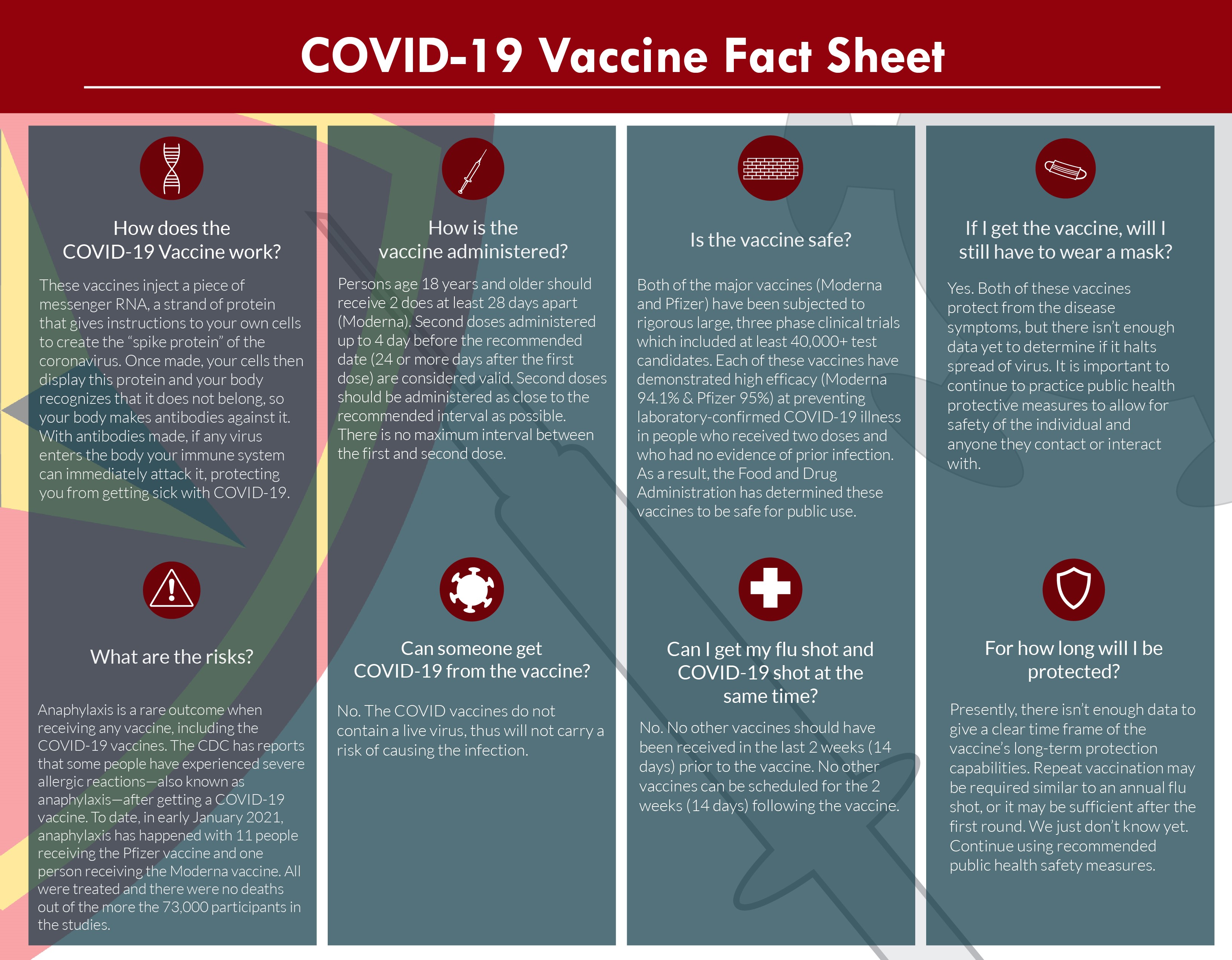 vaccine fact sheet